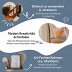 Montessori-Bilderrahmen